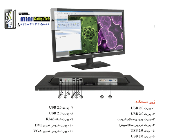 آل این وان دل 310